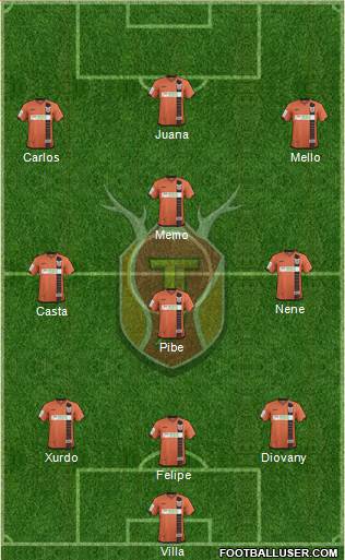 Jeju United Formation 2016