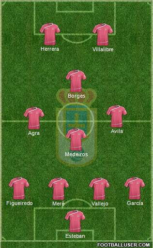 Real Oviedo S.A.D. Formation 2016