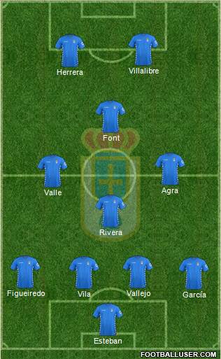 Real Oviedo S.A.D. Formation 2016