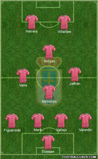 Real Oviedo S.A.D. Formation 2016