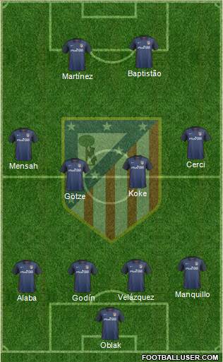 C. Atlético Madrid S.A.D. Formation 2016