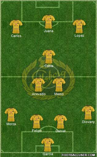 IF Elfsborg Formation 2016