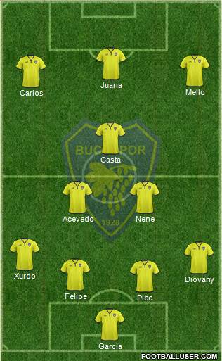 Bucaspor 4-3-1-2 football formation