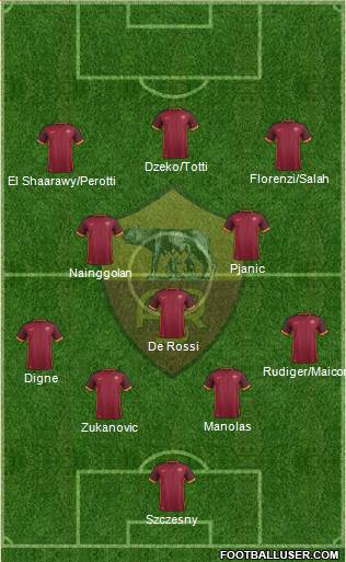 AS Roma Formation 2016