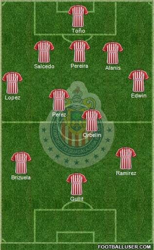 Club Guadalajara Formation 2016