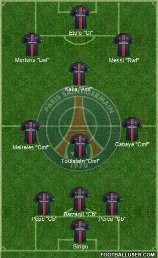 Paris Saint-Germain Formation 2016