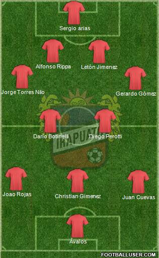Club de Fútbol Irapuato Formation 2016