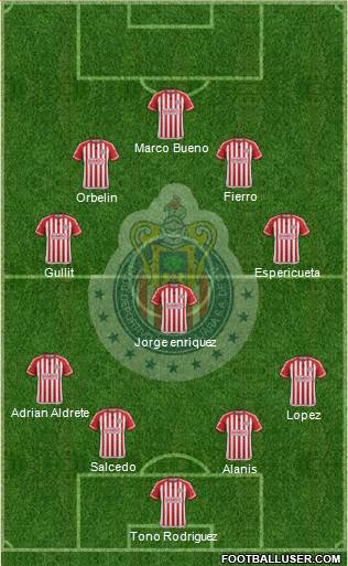 Club Guadalajara Formation 2016