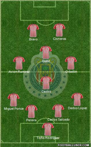 Club Guadalajara Formation 2016