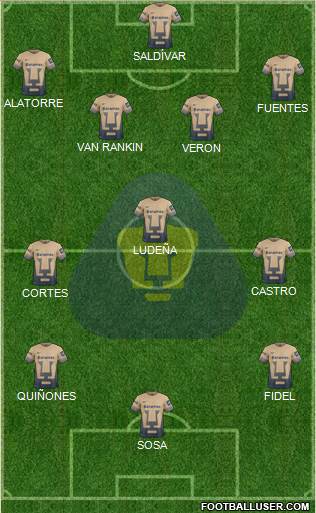 Club de Fútbol Universidad Formation 2016