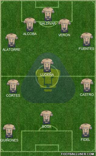 Club de Fútbol Universidad Formation 2016