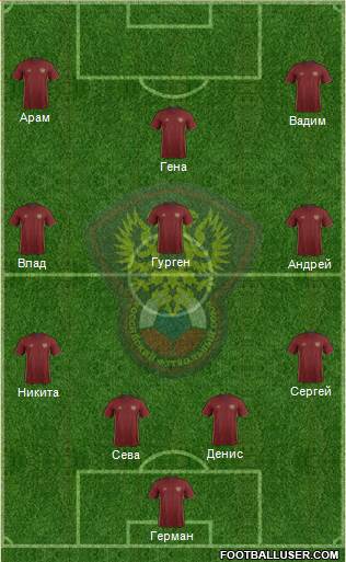 Russia Formation 2016