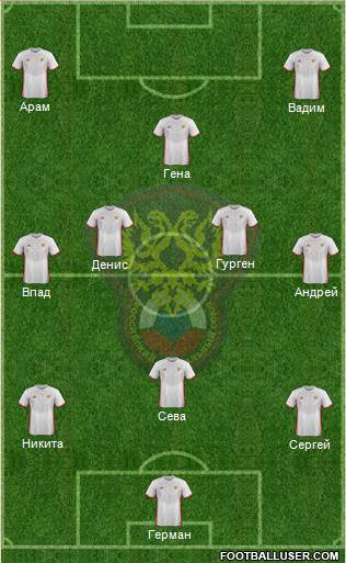Russia Formation 2016
