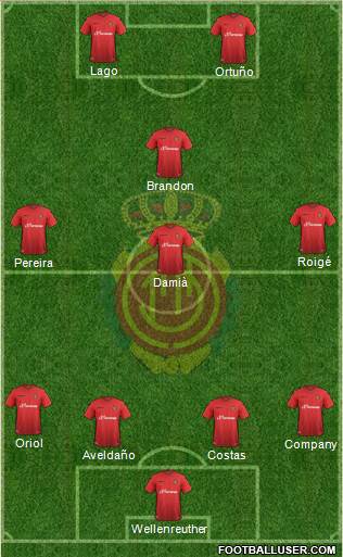 R.C.D. Mallorca S.A.D. Formation 2016