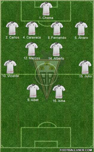 Albacete B., S.A.D. Formation 2016