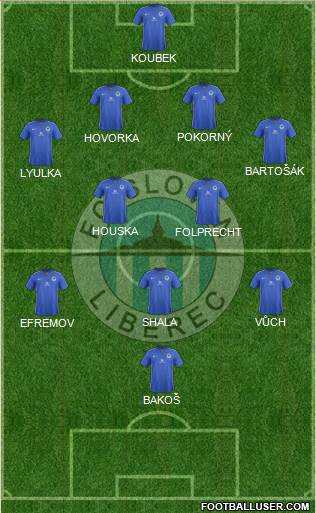 Slovan Liberec Formation 2016