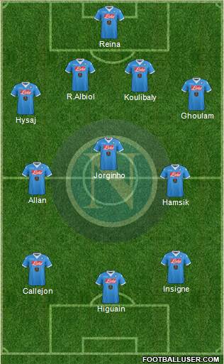 Napoli Formation 2016