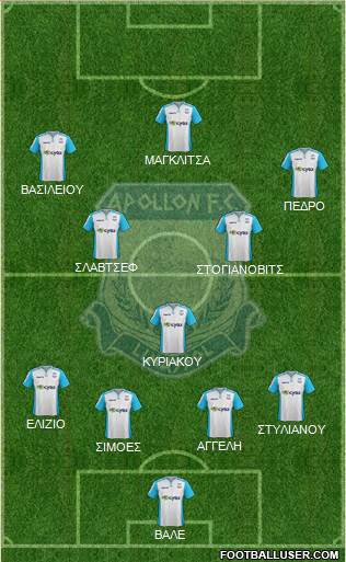 AMO Apollon Limassol Formation 2016