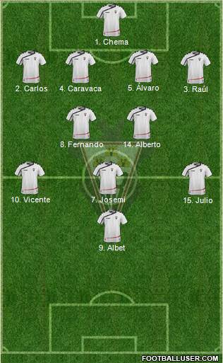 Albacete B., S.A.D. Formation 2016
