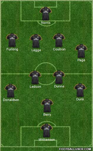 Cambridge United football formation