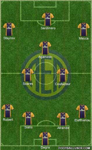 AE Limassol Formation 2016