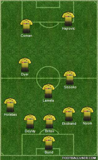 Watford Formation 2016