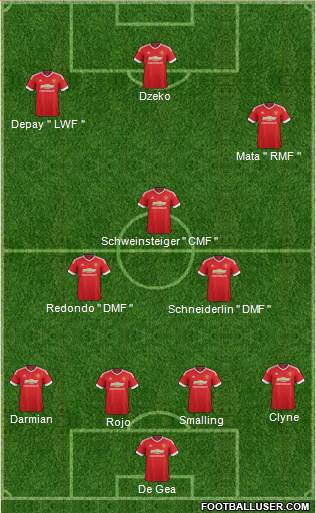 Manchester United Formation 2016