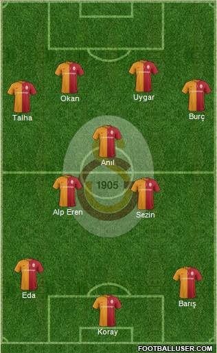 Galatasaray SK Formation 2016