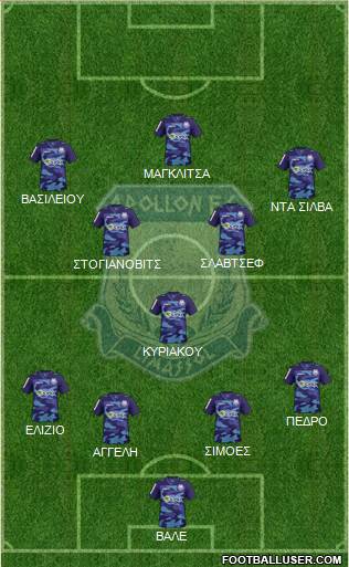 AMO Apollon Limassol Formation 2016