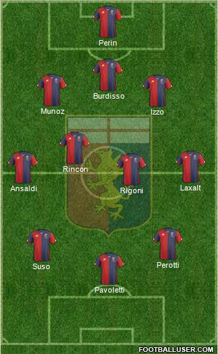 Genoa Formation 2016
