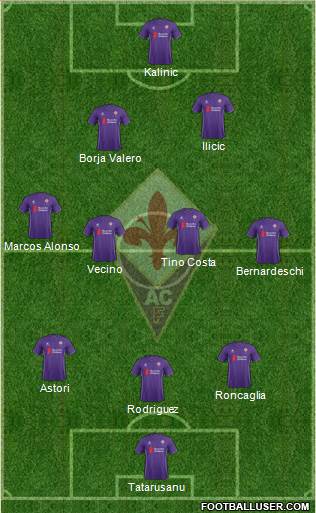 Fiorentina Formation 2016