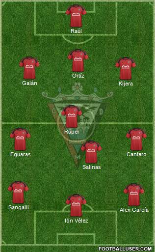 C.D. Mirandés Formation 2016
