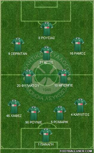 AS Omonoia Nicosia football formation