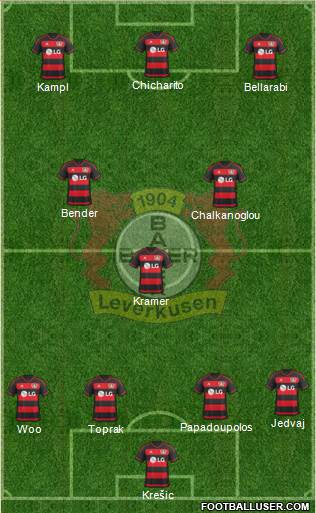 Bayer 04 Leverkusen Formation 2016