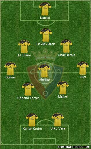 C. At. Osasuna Formation 2016