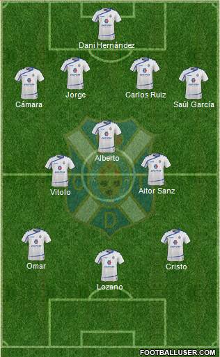 C.D. Tenerife S.A.D. Formation 2016