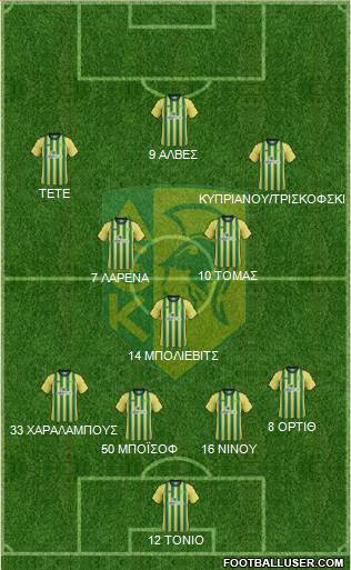 AE Kition Formation 2016