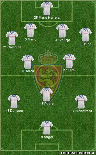 R. Zaragoza S.A.D. Formation 2016