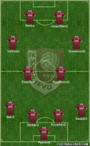 FK Sarajevo Formation 2016