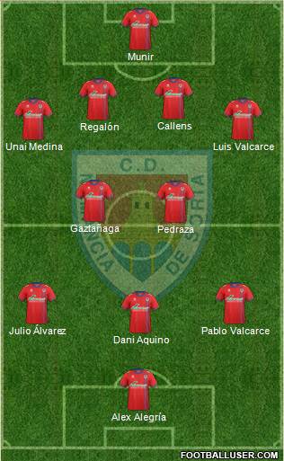 C.D. Numancia S.A.D. Formation 2016