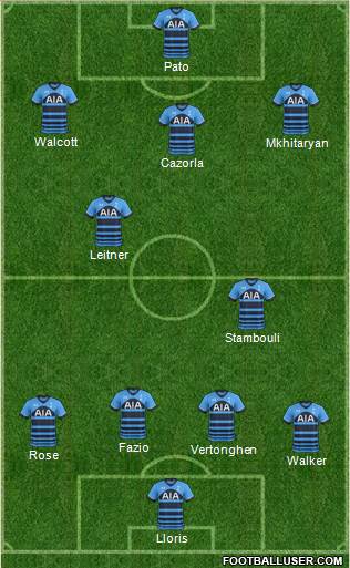 Tottenham Hotspur Formation 2016
