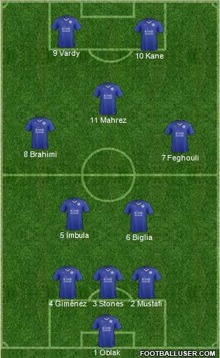 Leicester City Formation 2016