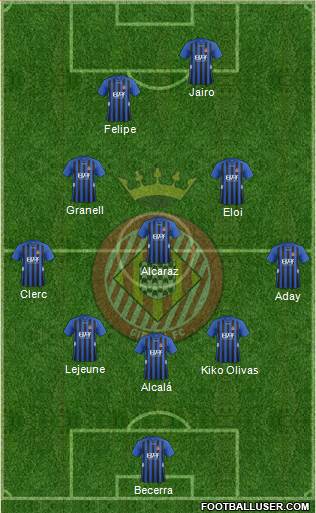 F.C. Girona Formation 2016