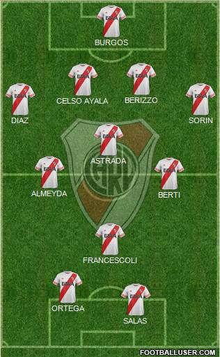 River Plate Formation 2016