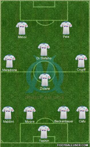 Olympique de Marseille Formation 2016