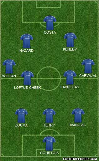 Chelsea Formation 2016