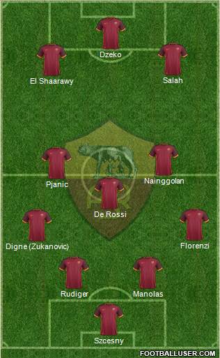 AS Roma Formation 2016