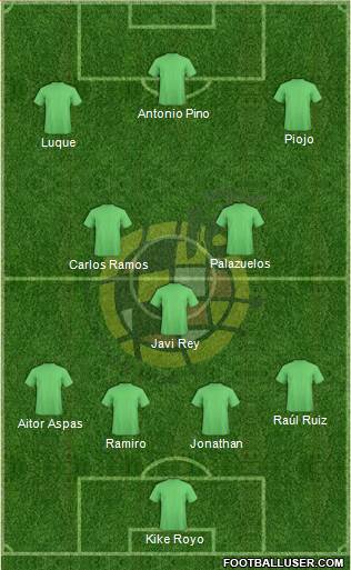 Spain Formation 2016