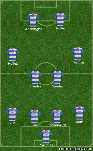 Queens Park Rangers Formation 2016
