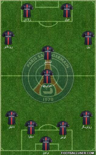Paris Saint-Germain Formation 2016